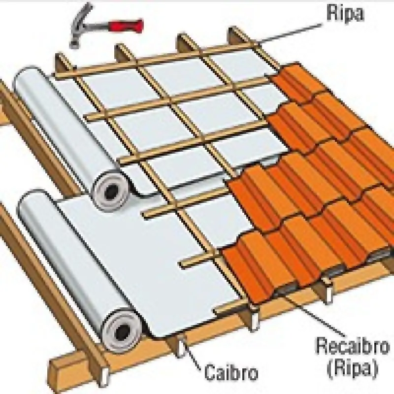 Manta de isolamento termico para telhado preço