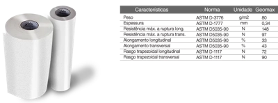 Geomax