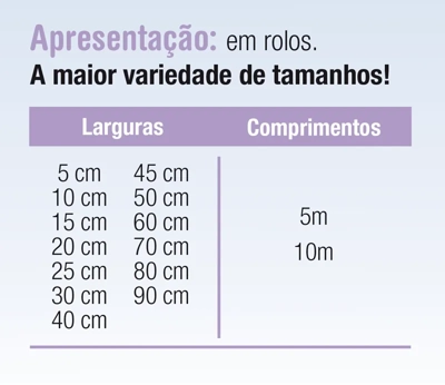 Manta Fria M-Moldável – Ralos e Tubos